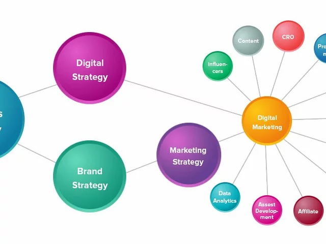 How is affiliate marketing important in digital marketing?